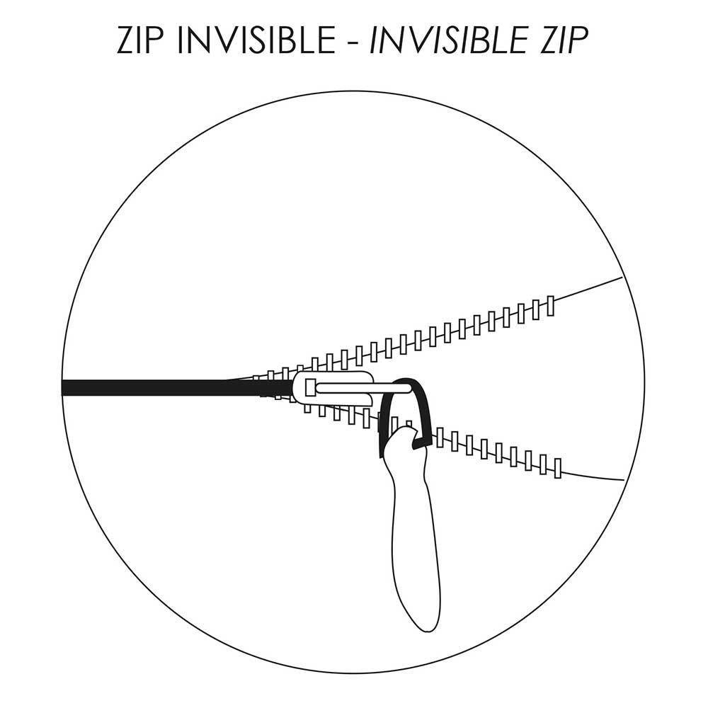 ZIP